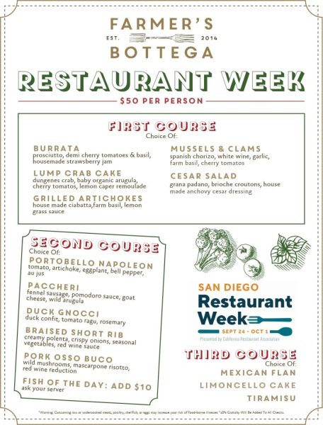 San Diego Restaurant Week